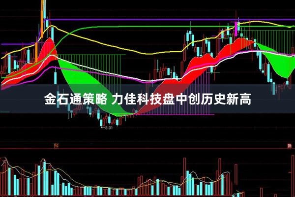 金石通策略 力佳科技盘中创历史新高